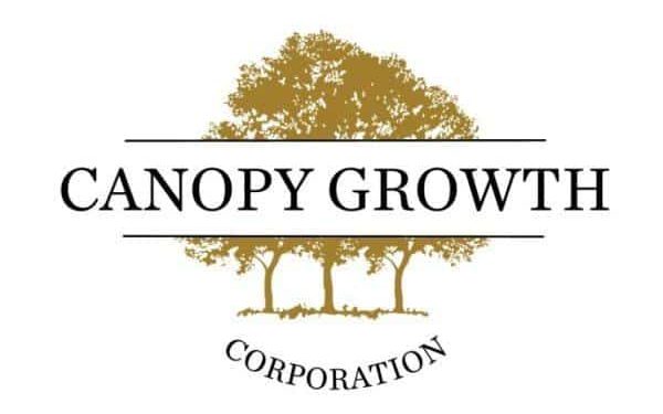 Canopy Growth Corp. (CGC), Prosper Trading, Marijuana Stocks, Prosper Trading Academy