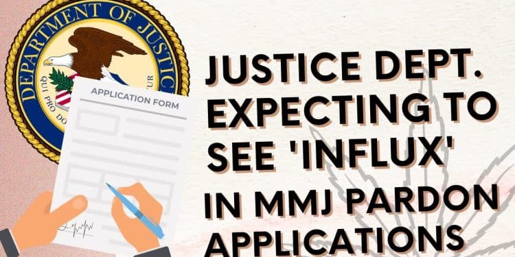 Justice Department’s Plan for Speedy Marijuana Pardon Certificates