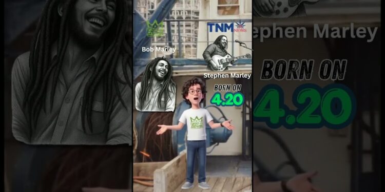 Things I Bet You Didn’t Know About Cannabis TNMNews | Marijuana News, Cannabis Culture